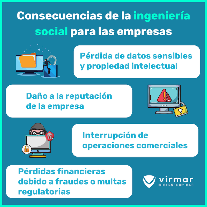 Técnicas de ingeniería social 